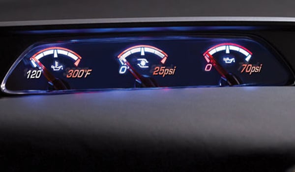 2013 Ford Focus ST - Performance