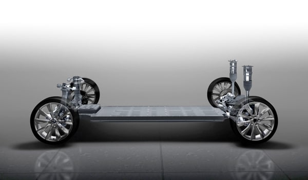 Tesla Model S - Safety